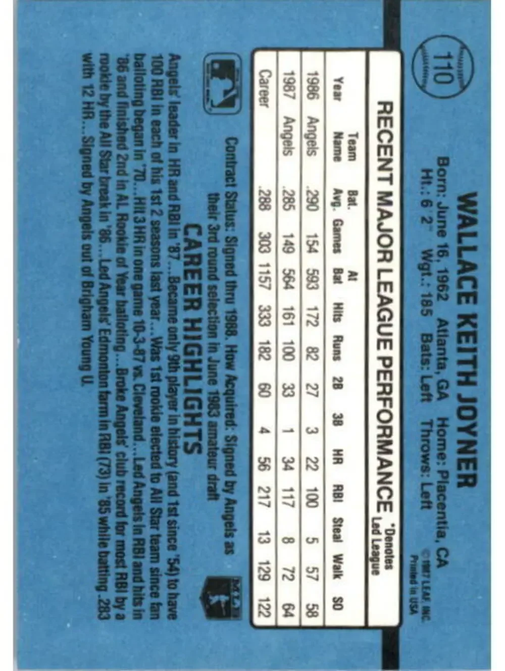 1988 Wally Joyner Donruss Baseball Card #110